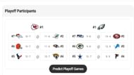 Packers reach playoffs to face Lions, per Pro Football Network's Playoff Predictor